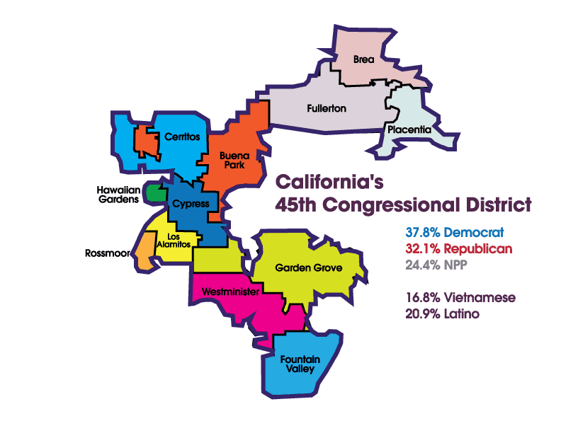 Democrats 37.8%; Republicans 32.1%; NPP 24.4%;